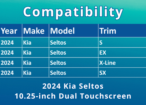 4077-01 Compatibility Chart