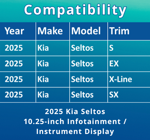 4077-02 Compatibility Chart