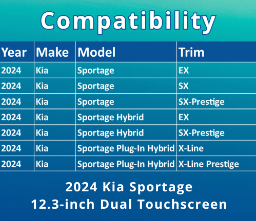 4087-01 Compatibility Chart