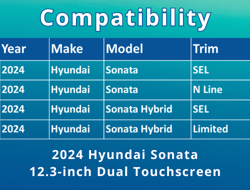 4128-03 Compatibility Chart