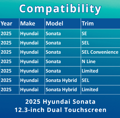 4128-04 Compatibility Chart