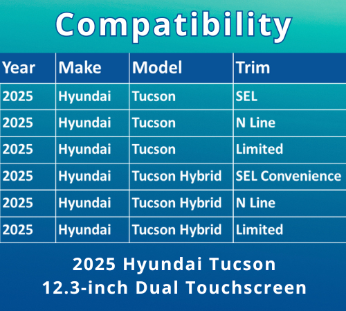4128-05 Compatibility Chart