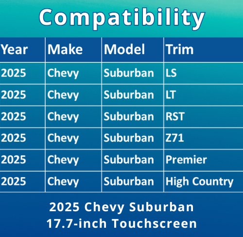 4136-01 Compatibility Chart