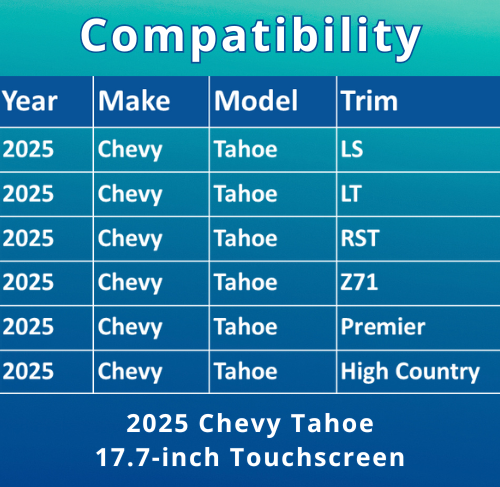 4136-02 Compatibility Chart
