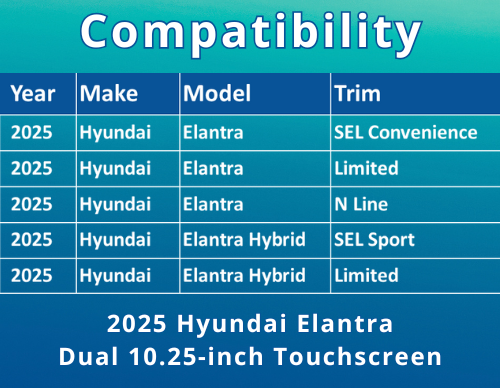 4140-01 Compatibility Chart