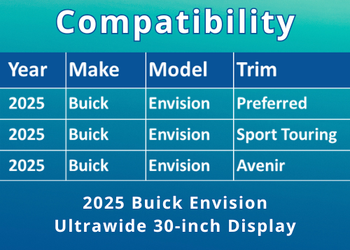 4142-02 Compatibility Chart