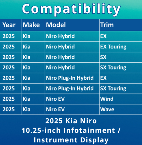 4147-01 Compatibility Chart