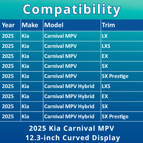 4148-01 Compatibility Chart