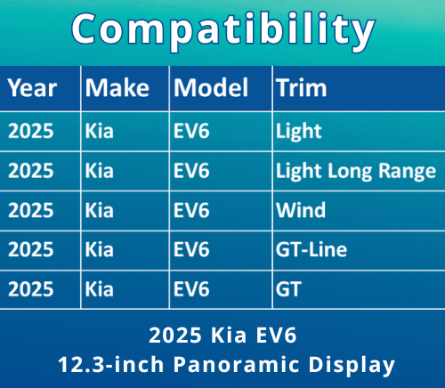4148-03 Compatibility Chart