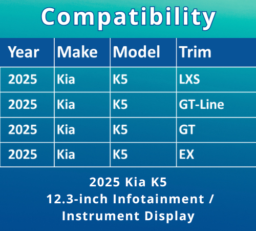4150-01 Compatibility Chart