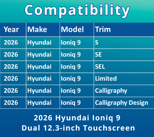 4152-01 Compatibility Chart