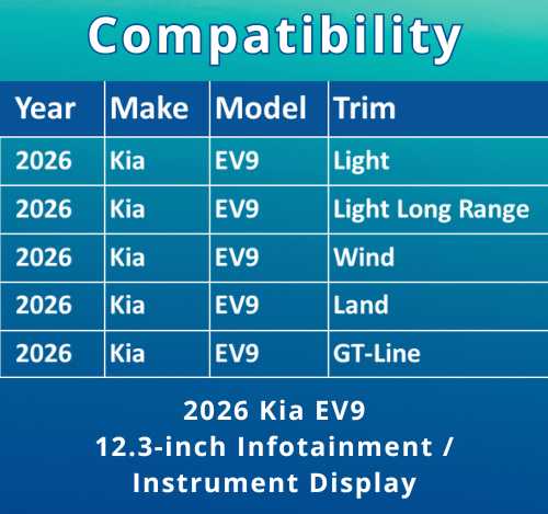 4153-01 Compatibility Chart