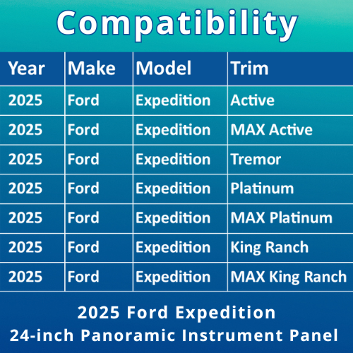 4154-01 Compatibility Chart