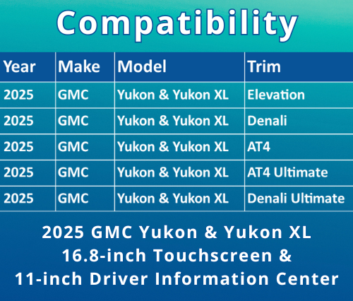 4156-01 Compatibility Chart