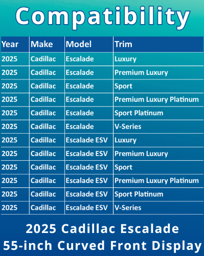 5012-01 Compatibility Chart