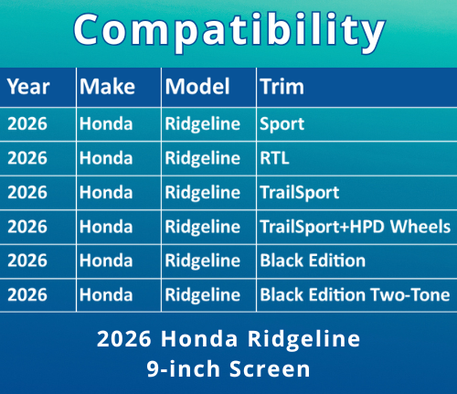 2599-10 Compatibility Chart