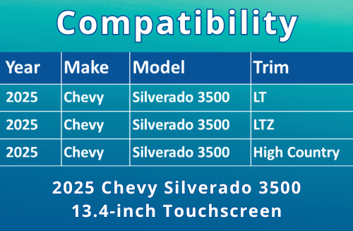 3486-07 Compatibility Chart