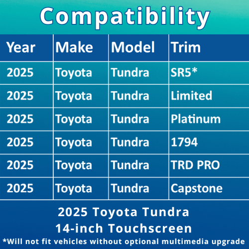 3511-02 Compatibility Chart