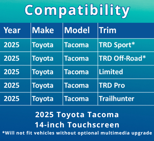 3511-03 Compatibility Chart