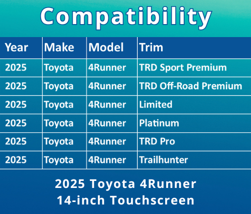 3511-04 Compatibility Chart