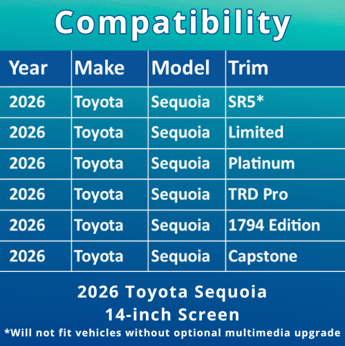 3511-05 Compatibility Chart