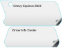 Chevy Equinox 2026 11.3-inch and 11-inch In-Dash Screen Protectors Thumbnail Image
