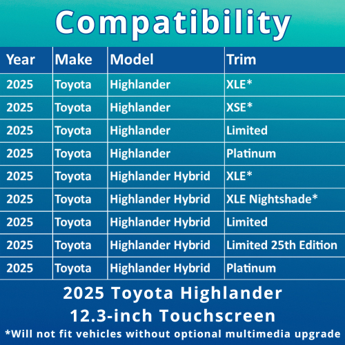 3779-01 Compatibility Chart