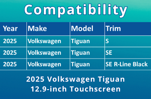 3804-01 Compatibility Chart