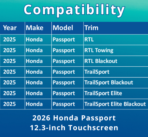 3806-01 Compatibility Chart