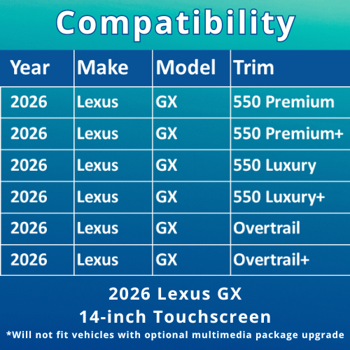 3822-01 Compatibility Chart