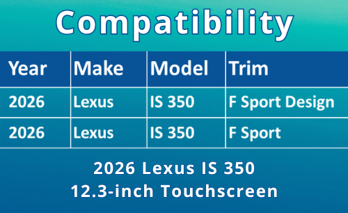 3825-01 Compatibility Chart