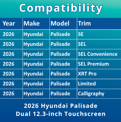 4152-02 Compatibility Chart