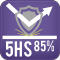 5HS: Shock-Absorbing Anti-Glare 85%