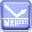 MXH 25% Anti-Glare Reduction