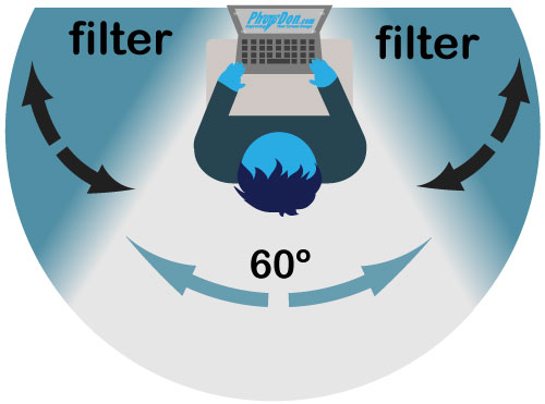 Privacy Filter Range